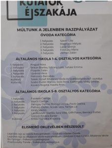 kutatok-ejszakaja-1
