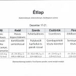 51-h-dietas-etlap-feltoltendo