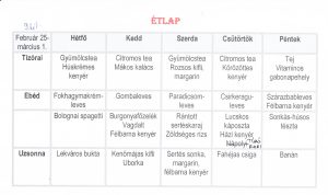 Normál étlap