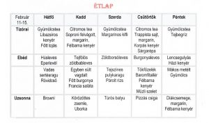 Normál étlap