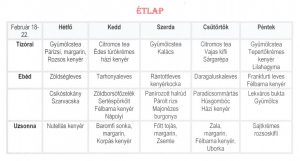 Normál