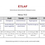 diet-18-tol