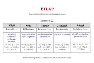 diet-18-tol