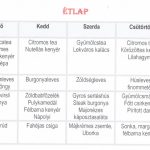kicsi-18-22
