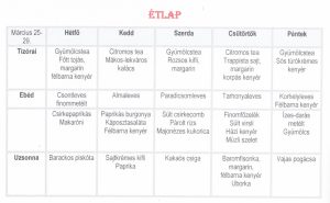 normál
