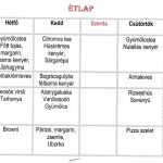 kicsik-04-29-05-03