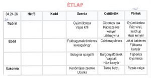 normál