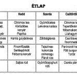 normál