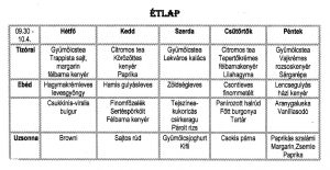 normál