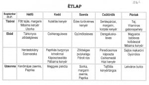 normál