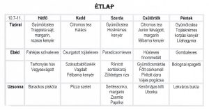 normál