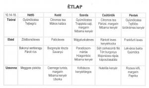 normál