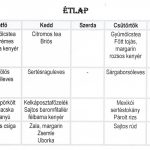 Normál