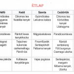 normál
