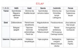 normál