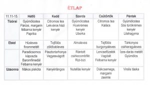 normál