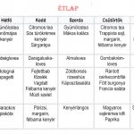 kicsi