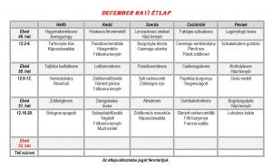 december-havi