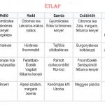 kicsik