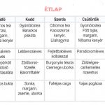 kicsik