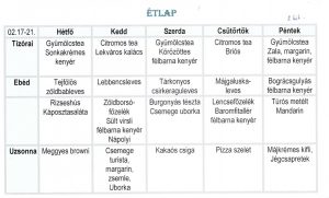 normál