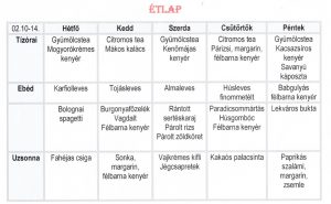 kicsik