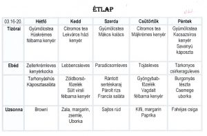 kicsik