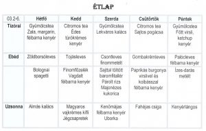 normál