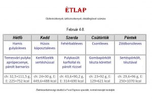Diétás étlap