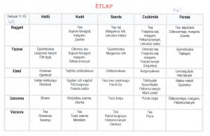 Normál étlap