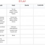 etlap-nagy