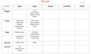 etlap-nagy