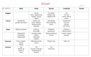 0527-31-nagy