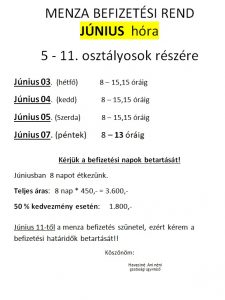 befiz-nagy
