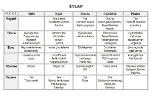 normál