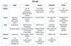 normál