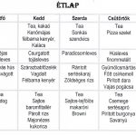 normál