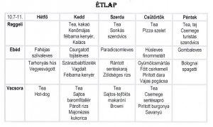 normál