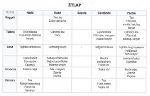 normál