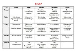 normál
