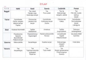 normál