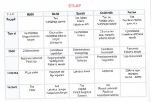 etlap-nagy