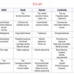 nagyok